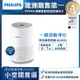 PHILIPS 飛利浦 奈米級空氣清淨機- AC0650