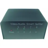 在飛比找蝦皮購物優惠-HDMI Splitter