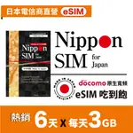 NIPPON SIM 日本網卡ESIM 原生*非漫遊 6天X3GB 吃到飽🇯🇵日本製 DOCOMO高速網卡 蘋果掃碼即通