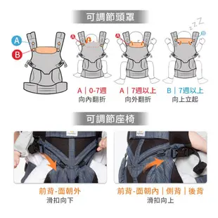 Ergobaby 美國 Omni全階段型四式360透氣款 背帶 背巾 背帶 揹巾 【YODEE優迪】