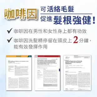 【德國草本莊園】咖啡因雙效健髮洗髮精 250ml(無矽靈 修護 控油 保濕 柔順)