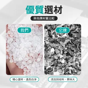 防塵膜 防雨擋風遮蓋 溫室大棚膜 加厚薄膜 裝修防塵布 遮蔽保護膜 溫室薄膜 油漆裝修 汽車防護膜 大棚塑膠膜大棚膜