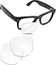 [Glintbay] Replacement Sunglass Lenses Compatible with Ray-Ban RW4008 Clear Optics for Meta Wayfarer Frames 53mm