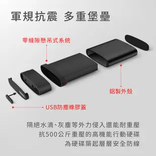 SP A85B 1TB 2TB 4TB 5TB 2.5吋 軍規防震 外接硬碟 防水防塵 行動硬碟 硬碟 HDD 廣穎