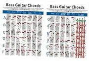 BESTonZON 4 String Bass Chord Chart Electric Bass Guitar Chord Diagram (large Size) for Beginners