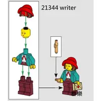 在飛比找蝦皮購物優惠-【群樂】LEGO 21344 人偶 writer