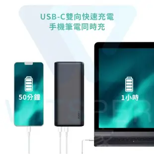 Aukey Essential 20000mAh (PB-Y37) 65W PD快充 行動電源 (6.9折)