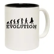 Evolution Shopping Mug Cup
