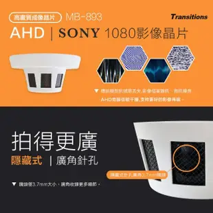 【全視線】MB-893 偵煙式偽裝型SONY IMX 323 HD1080P 攝影機(微型針孔/需搭配監控主機使用)