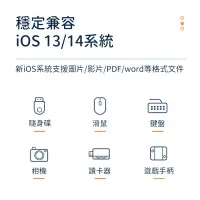 在飛比找蝦皮購物優惠-Mcdodo麥多多 USB to iPhone轉接頭 iPh