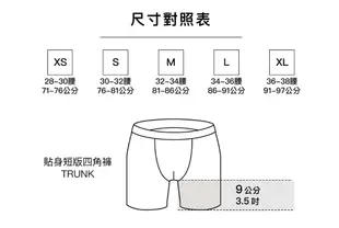 BN3TH 加拿大專櫃品牌 天絲 3D立體囊袋內褲 M2110110028 classic trunk