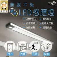 在飛比找momo購物網優惠-【WEIBO】無線LED自動平板調光感應燈-LI3360L 