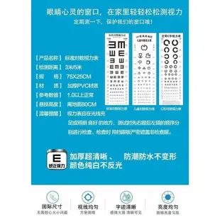 ‹視力表›現貨 視力表標準醫用兒童視力檢測表家用國家標準掛圖對數測近視眼度數