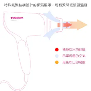 TESCOM TID292 TID292TW 292 負離子 吹風機 大風量 折疊式 代理商公司貨 免運