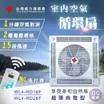 【台灣威力】360°室內空氣循環扇/吸頂扇(超薄典雅款) DC直流電110V