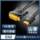 山澤 HDMI轉DVI(24+1)高解析度4K抗干擾雙向傳輸轉接線 8M