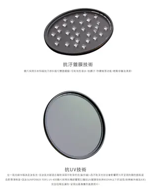 SUNPOWER TOP1 HDMC UV-C400 Filter 保護鏡 / 46mm (7.3折)