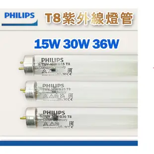 [喜萬年] 飛利浦 殺菌燈管 UVC TUV T8 36W 30W 15W 10W 紫外線 殺菌燈管 無臭氧 消毒 燈