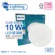 【PHILIPS飛利浦】 LED 若欣 Moire 新版 CL200 10W 6500K 白光 全電壓 吸頂燈 PH431024