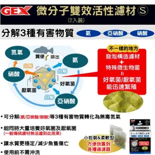 【GEX日本五味】微分子雙效活性濾材S 2袋入 可分解氨→亞硝酸→硝酸等有害物質(適合用於各種外置過濾器S41)