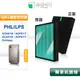 綠綠好日 適用 Philips 飛利浦 AC4016 AC4076 P017 P077 Octopus 抗菌 複合 濾網