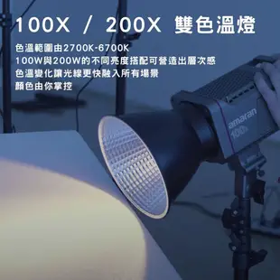 Aputure 愛圖仕 AMARAN 100D 100X 200D 200X【eYeCam】持續燈 補光燈 攝影 婚攝