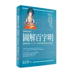 圖解百字明(暢銷經典版)：藏傳佛教第一咒，讓一百尊佛菩薩幫你清除負面能量(張宏實) 墊腳石購物網