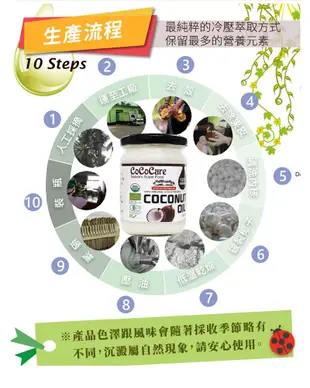 CoCoCare 100%冷壓初榨椰子油500ml (4.6折)