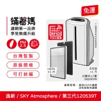 在飛比找momo購物網優惠-【蟎著媽】濾網一套(適用 安麗 逸新 SKY Atmosph