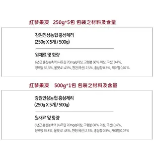 KRISTYLE韓什麼●健康伴手禮 韓國農會國產品  韓國六年根人參添加製成 紅蔘果凍 佳節送禮