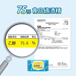 【台糖】食品級75%酒精擦附蓋(30抽x12包)