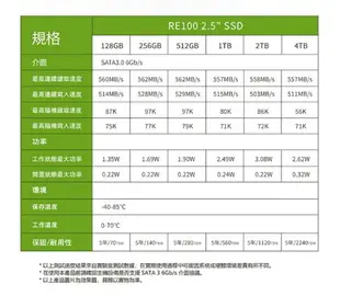 Acer 宏碁 RE100 512G 1TB 2TB 2.5吋 SATA SSD固態硬碟 SSD 固態硬碟