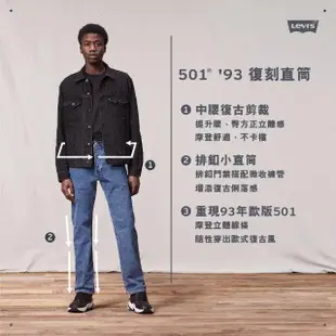 【LEVIS 官方旗艦】男 501 93復古膝上排釦直筒牛仔短褲/精工中藍染石洗/褲管不收邊 熱賣單品 85221-0057