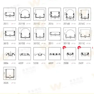 客製化 台灣製造 LED 人體感應式鋁條燈 含稅附發票 人體感應開關 霧面蓋 鋁條燈 感應燈 櫥櫃燈 床頭燈 走道燈