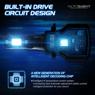 Novsight N39 全系列 LED汽車大燈 72W 10000LM 6000K 現貨 白光不刺眼 霧燈燈泡