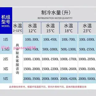 【出口品質】樂能海鮮魚缸制冷機冷水機飯店養殖魚蝦冷暖恒溫一體