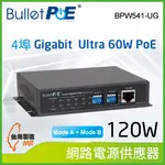 BULLETPOE BPW541-UG120W 4-PORT GIGABIT ULTRA 60W POE SWITCH 網路電源交換器