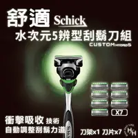 在飛比找樂天市場購物網優惠-【好好生活｜吉列Gillette】舒適 Hydro水次元5辨