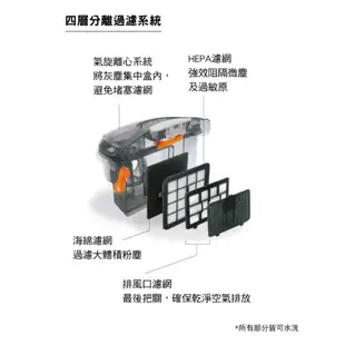 Electrolux 伊萊克斯 輕量小旋風集塵盒吸塵器 Z1233 可刷卡 含運 公司貨