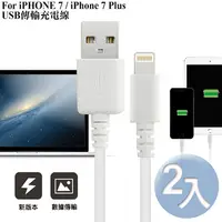 在飛比找PChome24h購物優惠-For iPHONE7/7plus/7pro/6s/6 Pl