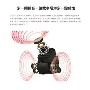 BENQ 明基電通 GV30 行動微型投影機 300流明