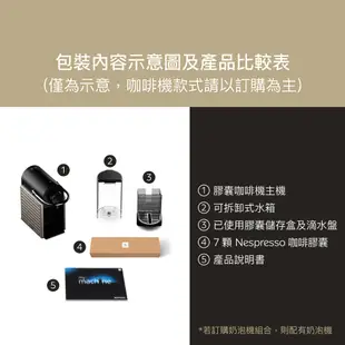 【Nespresso】膠囊咖啡機 Pixie(兩色) Aeroccino4全自動奶泡機組合 (贈咖啡組)