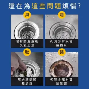 【大匠工具】洗手槽濾網 流理台水槽 防水管堵塞 廚房廚餘過濾 菜渣濾網 FF7105-F(水槽過濾籃 落水槽)