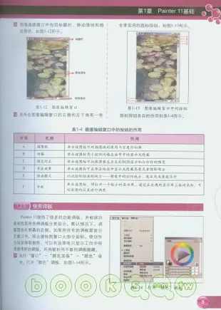 1CD--中文版Painter 11完全學習手冊