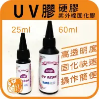 在飛比找蝦皮購物優惠-現貨🔜【UV膠 UV燈】紫外線硬化膠 紫外線固化膠 滴膠 無