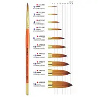 在飛比找蝦皮購物優惠-馬可威RF半貂水彩筆-AR12圓(0-10)