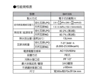 [含標準安裝]櫻花 SH1335/SH1333/SH1331 13公升 數位恆溫熱水器