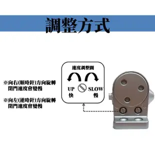 【RYOBI】日本門弓器 162 磨砂銀(內停 垂直安裝 自動關門器)