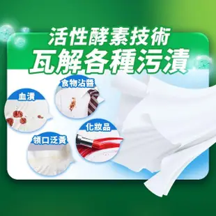 【Persil】三合一洗衣球/洗衣膠囊補充包46入(強力洗淨/護色洗淨)