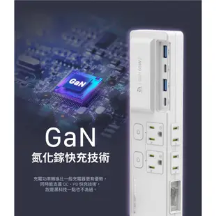 ADAM GaN 65W 亞果 OMNIA G65 智慧快充延長線